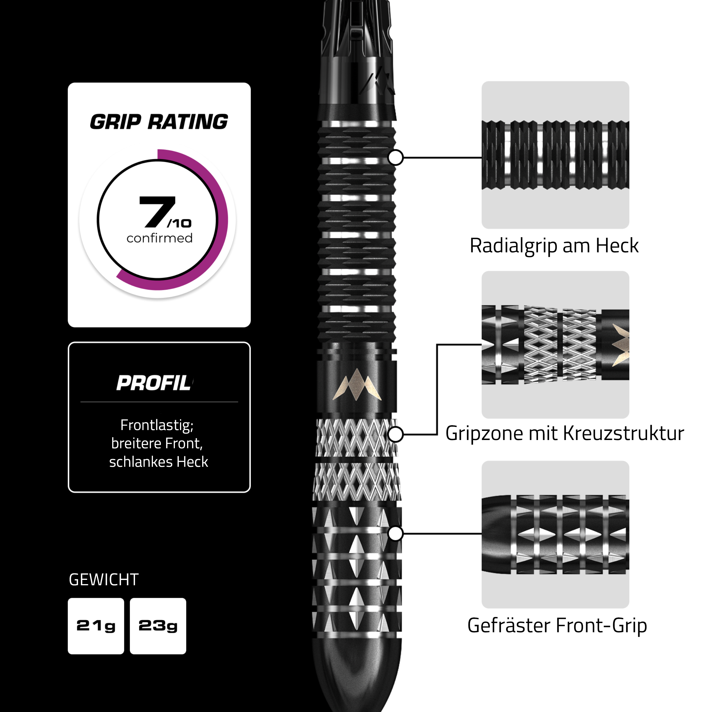 Mission - Rapid Point - Quantum - Steeldart