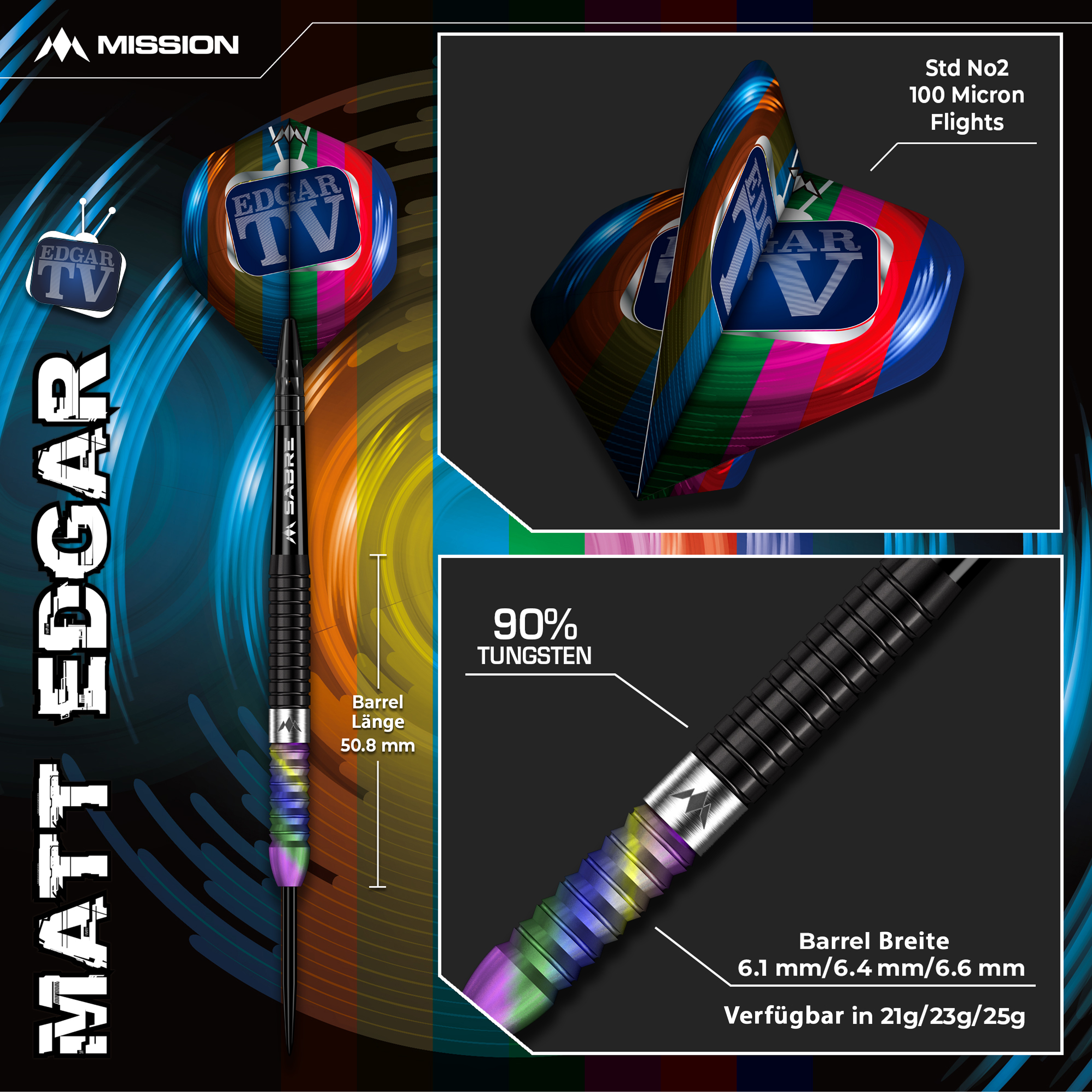 Mission - Matthew Edgar - Steeldart Mission - Matthew Edgar - Steeldart